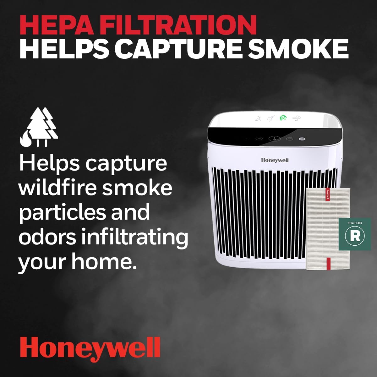 Honeywell HEPA Air Purifier for Home, 938 Ft² Rooms in 1 hour, Turbo Clean, Reduces Allergens, Dust, Pollen, Pet Dander, All Smoke Types, Odors, White, HPA5100W