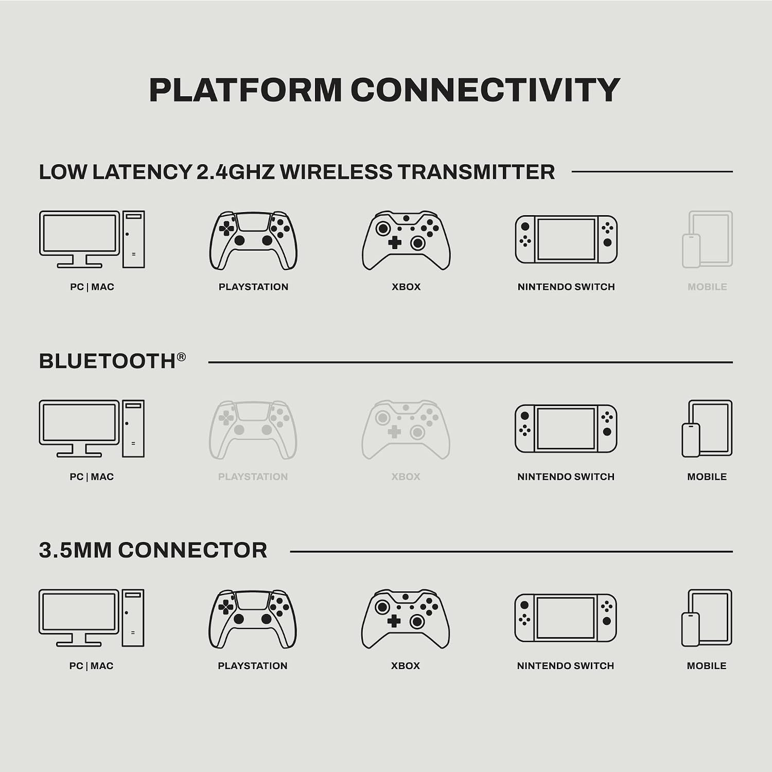 Skullcandy Crusher PLYR 720 Wireless Gaming Headset, Ultimate Immersion and Comfort, THX Spatial Audio, Multi-Sensory Bass, Removable Mic, Xbox, PC, PlayStation, Wireless Transmitter - Digi-Black Xbox