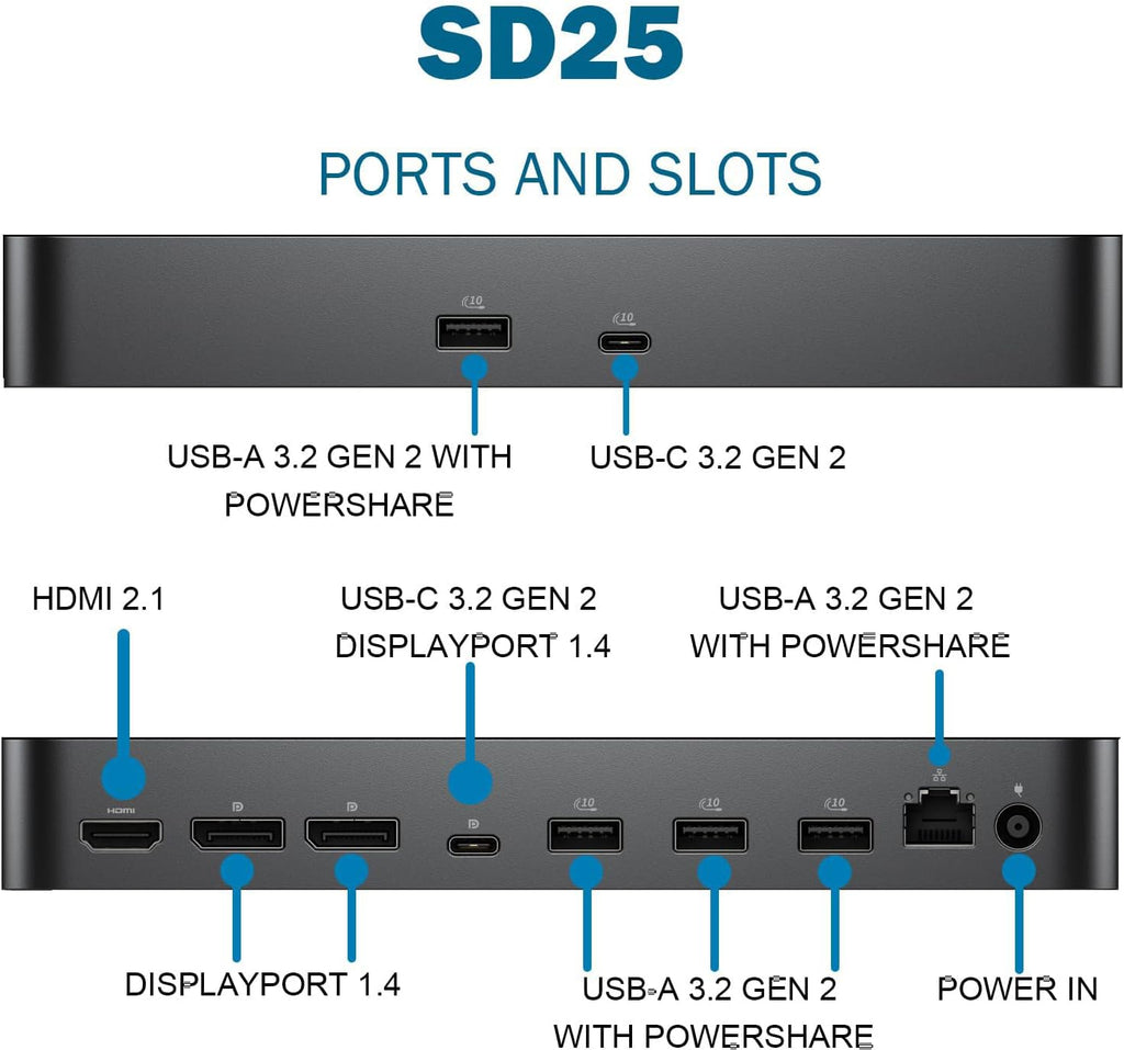 Dell Pro Smart Dock SD25 Docking Station Bundle - 10Gbps,Performance Dock Support for up to 4 displays with 180W Power Adapter, HDMI, DisplayPort