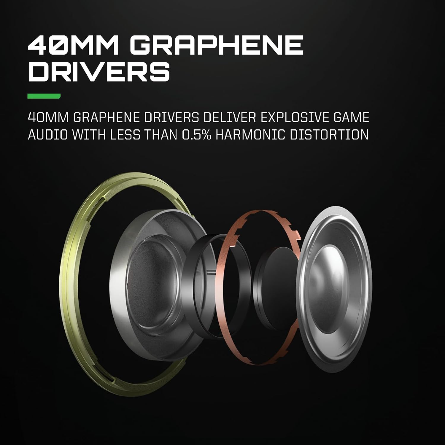 RIG R8 Spectre PRO HX Wireless Gaming Headset for Xbox Series X|S, Xbox One, PC, Mobile; Graphene Drivers, 3D Audio, Noise-Canceling Mic, Dual 2.4GHz / Bluetooth, 60-Hr Battery, RGB Charging Base