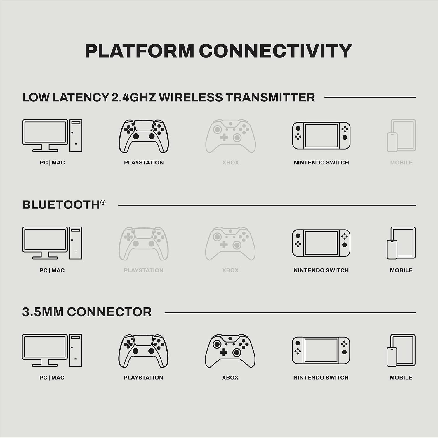 Skullcandy Crusher PLYR 720 Wireless Gaming Headset, Ultimate Immersion and Comfort, THX Spatial Audio, Multi-Sensory Bass and Platform- Digi-Black, Removable Mic, PC, PlayStation, Nintendo