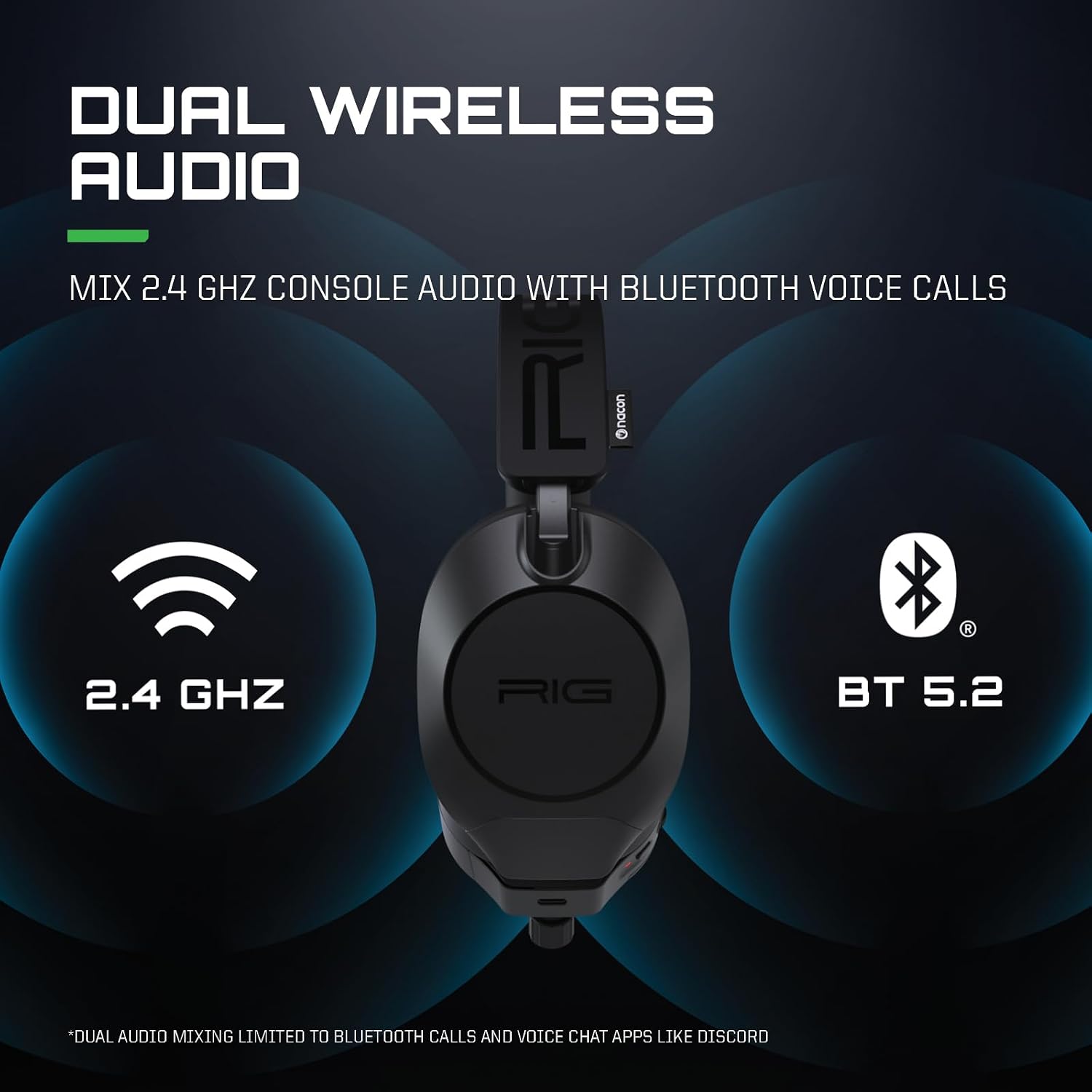 RIG R8 Spectre PRO HX Wireless Gaming Headset for Xbox Series X|S, Xbox One, PC, Mobile; Graphene Drivers, 3D Audio, Noise-Canceling Mic, Dual 2.4GHz / Bluetooth, 60-Hr Battery, RGB Charging Base