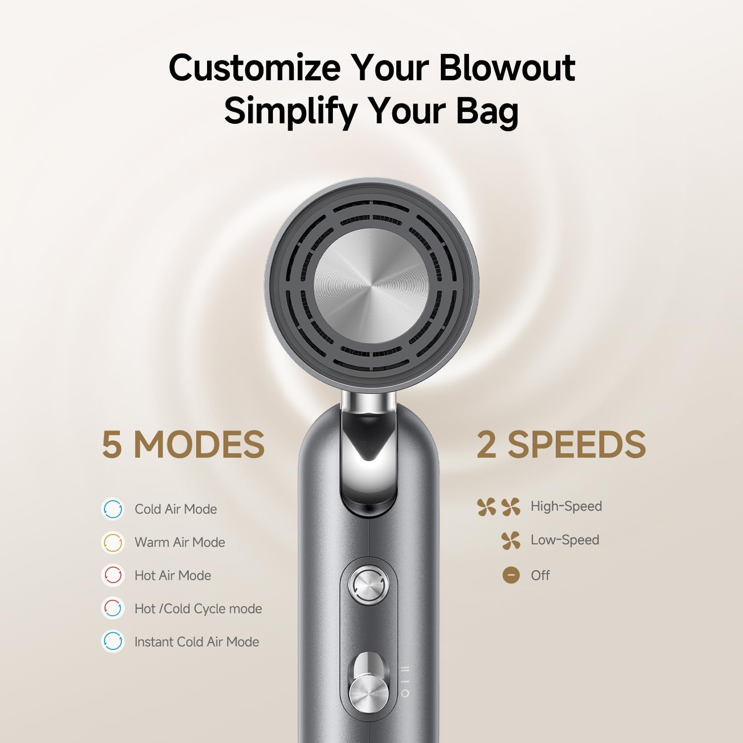 Dreame Pocket Pro Hair Dryer, Dual Voltage Travel Blow Dryer with Diffuser, 1300W Professional HighSpeed Ionic Hair Blower, Fast Drying, Low Noise, Lightweight, No Heat Damage, Global Travel 120V/240V