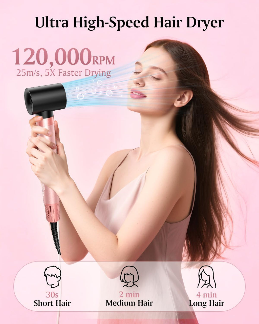 Brightup Dual Voltage Hair Styler - 5 in 1 High Speed Hot Air Styler 1400W Blow Dryer Brush, Negative Ions, Cool Shot Button, Curler, Volumizer, Straighter, No Heat Damage, with Travel Bag