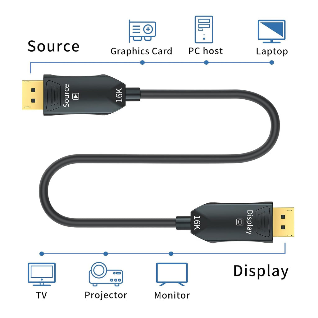 Fiber Optic DisplayPort Cable 2.1 100ft, 16K Fiber DisplayPort 2.0 Cable Supports 54Gbps, 16K@60Hz, 8K@120Hz, 4K@240Hz 165Hz 144Hz, 2K@360Hz, DSC 1.2a Display Port 2.1 Cord for Gaming Monitor