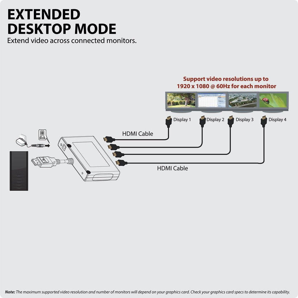Tripp Lite 4-Port DisplayPort to HDMI Multi Stream Transport Hub MST, DP 1.2, DP to HDMI, 3840x2160 4K x 2K @ 24/30Hz (B156-004-HD-V2)