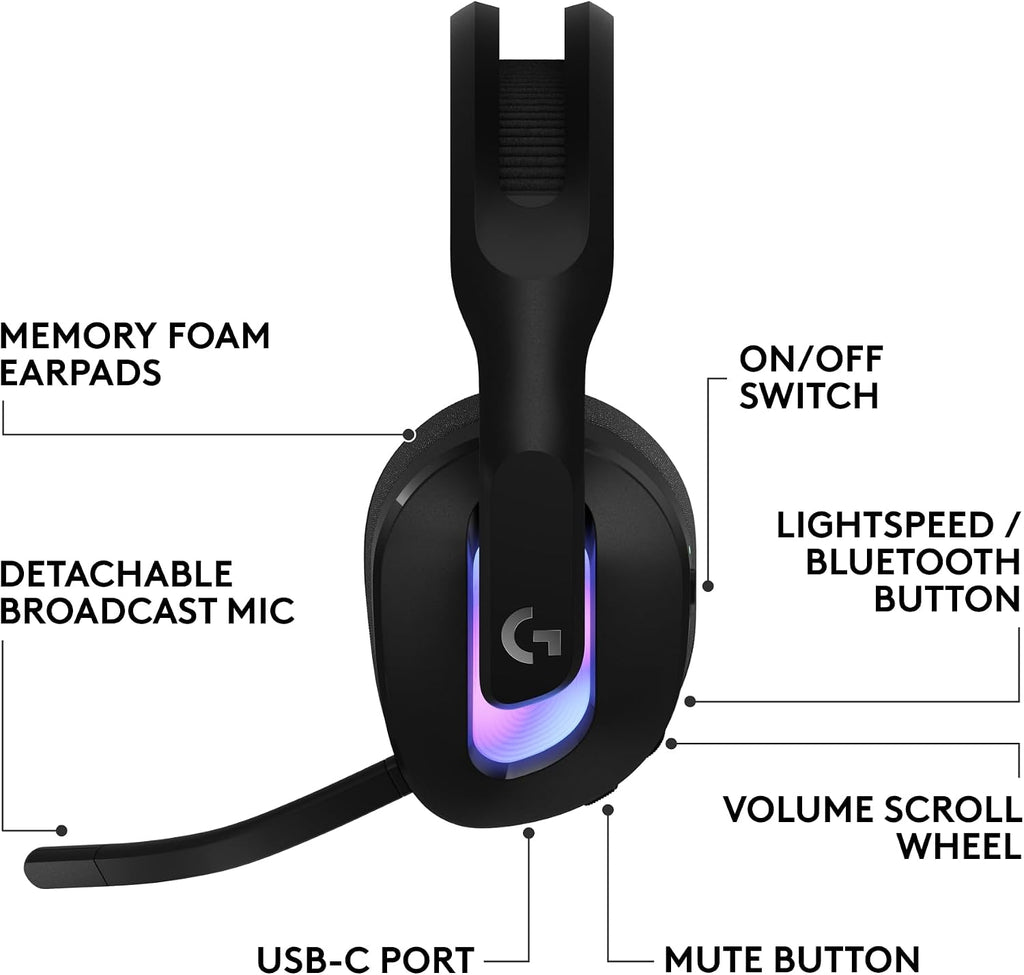 Logitech G522 Lightspeed Wireless Gaming Headset, Full-Band Mic, Advanced Audio, Tri-Connect (Lightspeed, Bluetooth, USB A to C), LIGHTSYNC RGB, for PC & Nintendo Switch/Switch 2 – Black