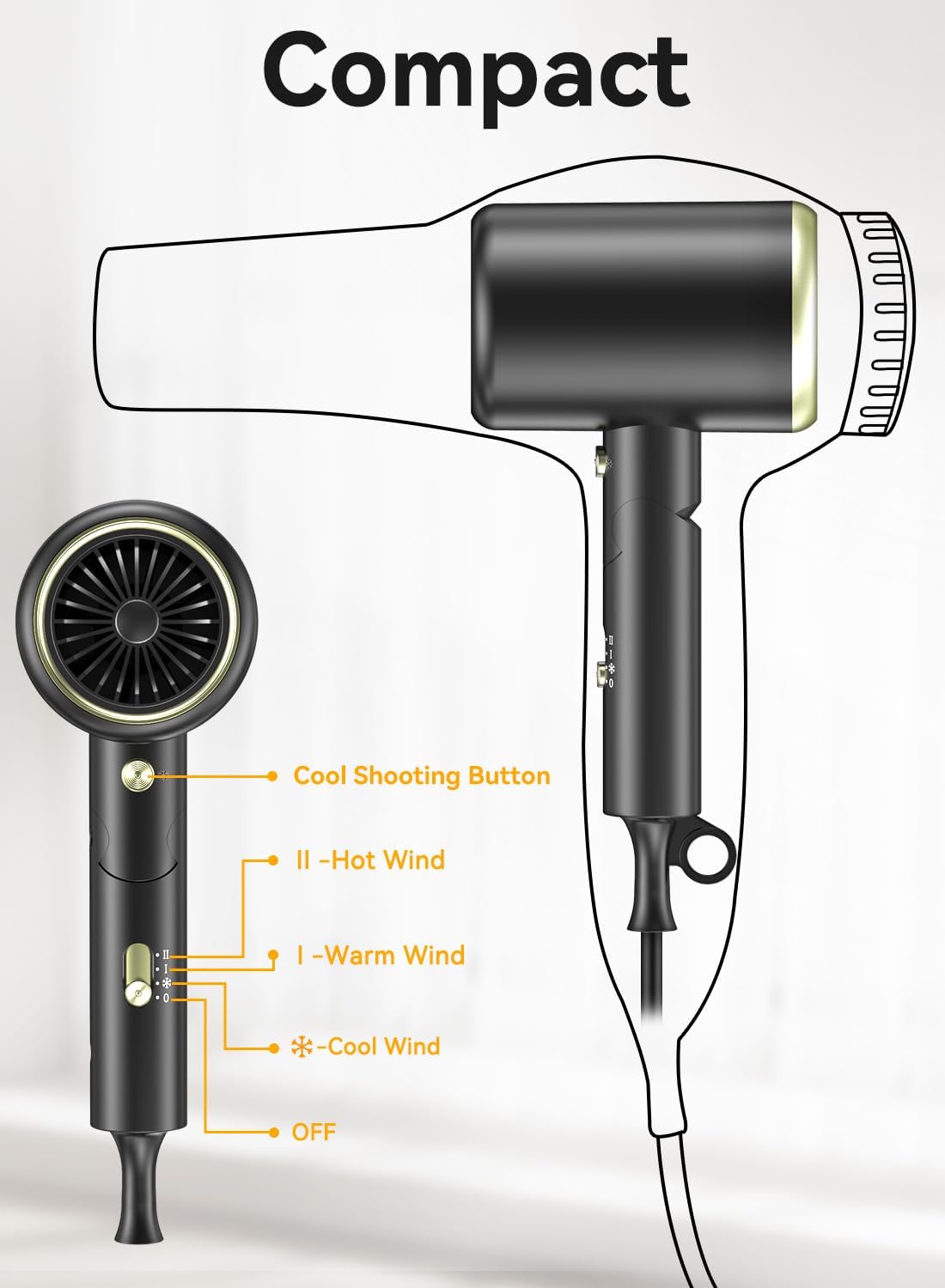 Hair Dryer, Ionic Blow Dryer - Fast Drying, Low Noise, Foldable Portable with Diffuser and Nozzle, Compact Mini for Women and Men - 1 Pack