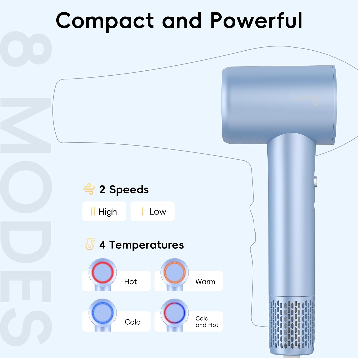 Hair Dryer, TurboLux Ionic 200 Million Negative Ions 1500W Fast Drying High Speed Hairdryer with Diffuser, Lightweight, Low Noise Hair Dryers for Women with 110000 RPM Brushless Motor (Steel Blue)