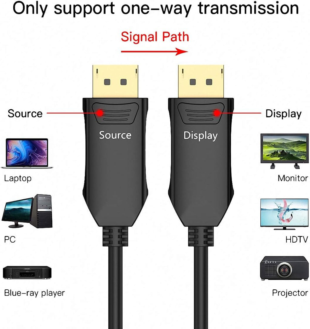 BIFALE DP Fiber Cable 100ft, Displayport Fiber Optic High Speed 32.4 Gbps 8K@60Hz 4K@165Hz 2K@144Hz, DP1.4, Slim and Flexible Gold Plated Connector