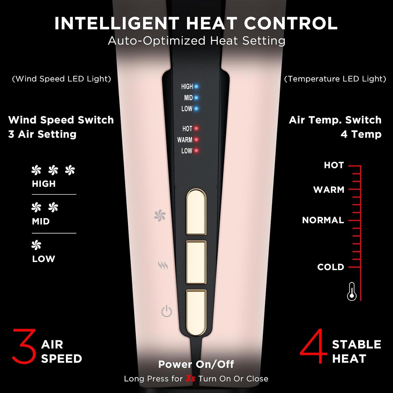 IG INGLAM Air Straight, Style from Wet Hair, 200M Ionic Hair Dryer Straightener for Medium Long Length(14'-30'), Straightener and Dryer 2 in 1, Fast Drying and Straightening in One Step, Pink