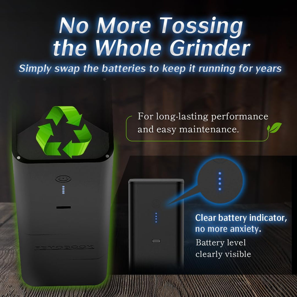 Femobook-A2 Portable Electric Coffee Grinder, Cordless Burr Grinder USB Rechargeable Coffee Grinder Magnetic Grounds Cup Travel & Home Brewing, Black