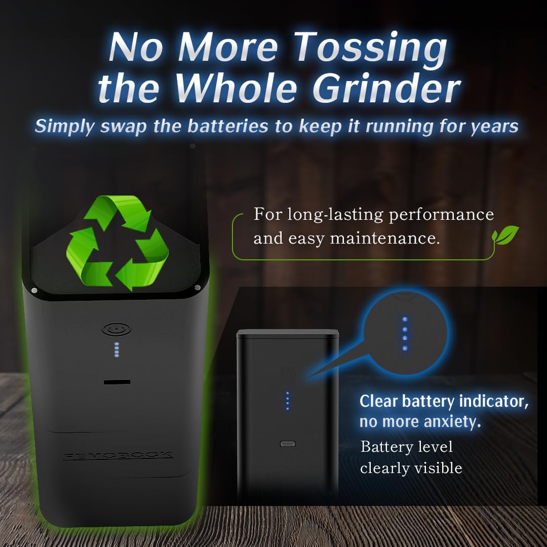 Femobook-A2 Portable Electric Coffee Grinder, Cordless Burr Grinder USB Rechargeable Coffee Grinder Magnetic Grounds Cup Travel & Home Brewing, Black