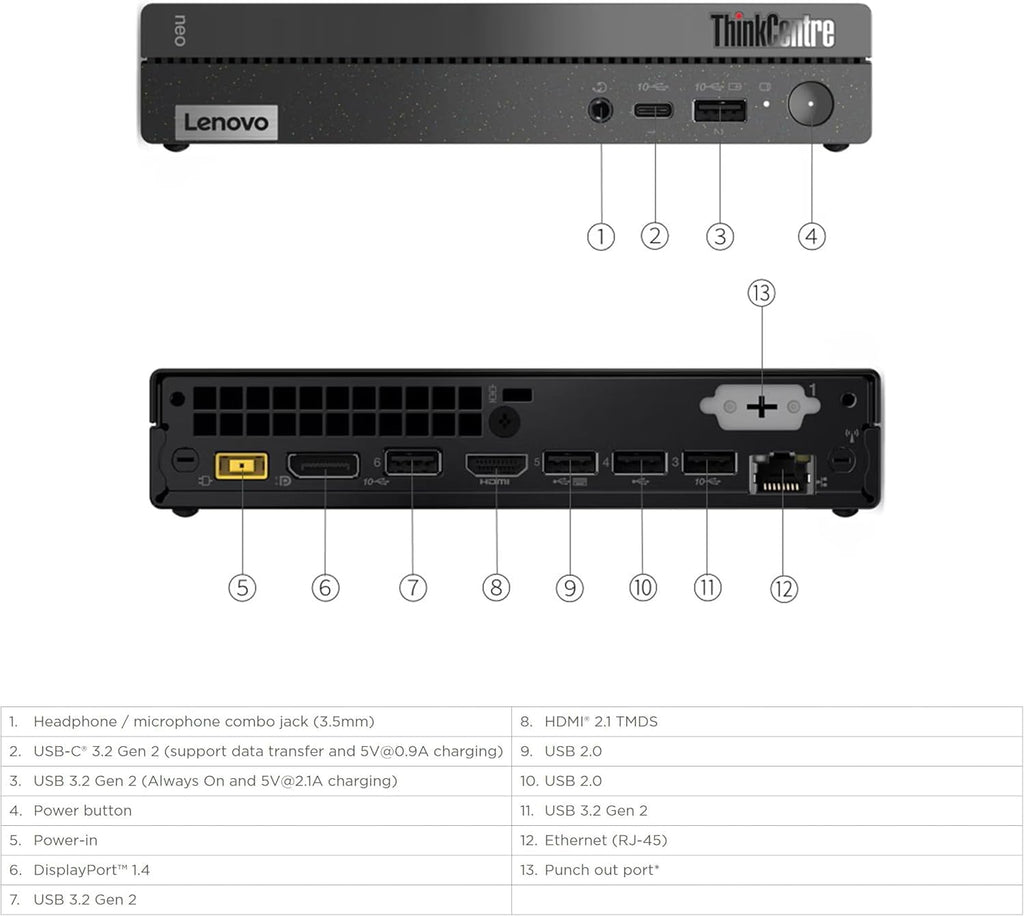 Lenovo ThinkCentre Neo 50q Gen4 Chromebox Mini PC | i5-13420H (8 Cores, Up to 4.6GHz) | 8GB RAM, 128GB SSD | ChromeOS Flex | WiFi 6, RJ45