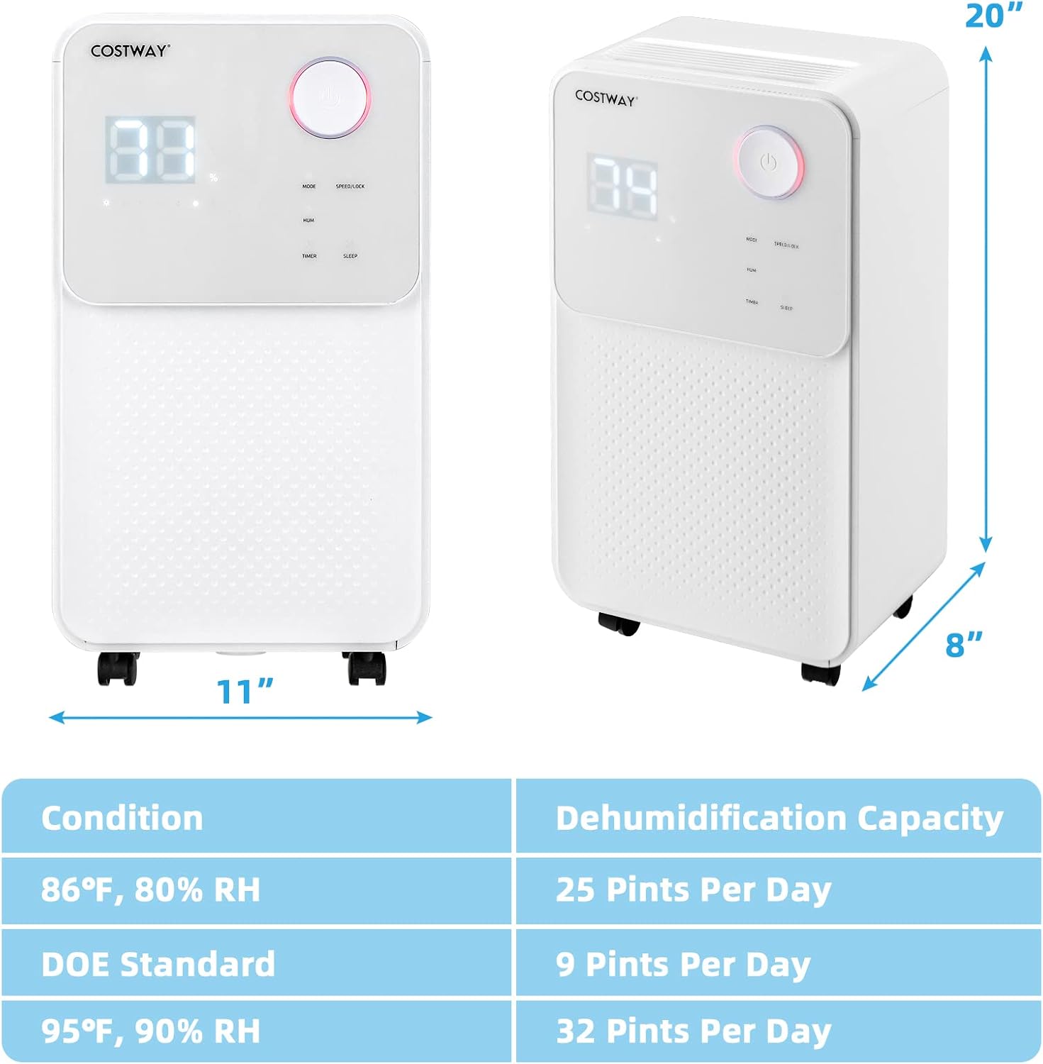 COSTWAY 2000 Sq. Ft Dehumidifier for Large Room & Basement, 32 Pint Dehumidifier with Drain Hose, 4 Modes, 2 Speeds, 24H Timer, Auto Defrost, 3-Color Digital Display