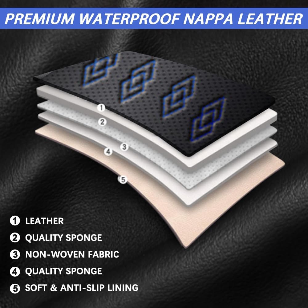 Car Seat Cover for Subaru Ascent 2019-2024,Waterproof Leather Seat Covers 2-Seats Standard,Car Interior Accessories with Airbag,Car Seat Protectors for Ascent(Black+Blue)