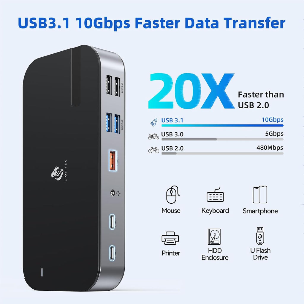 Laptop Docking Station,16 in 1 USB C Docking Triple Monitor,USB C Dock Station with 3 HDMI,PD 100W, USB 3.1/3.0/2.0,RJ 45 Ethernet,microSD/SD Card,Audio for Dell/Lenovo（Include Power Adapter）