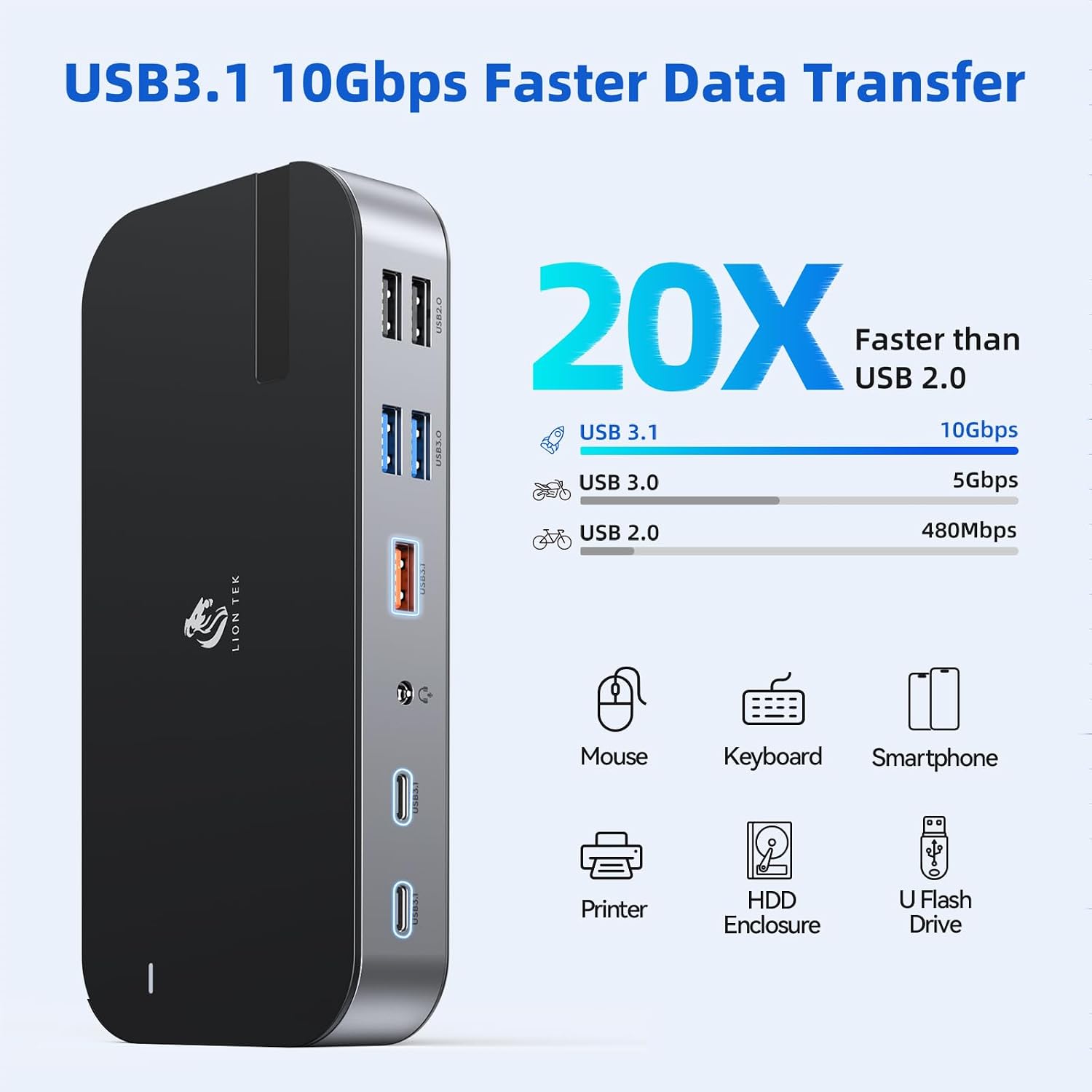Laptop Docking Station,16 in 1 USB C Docking Triple Monitor,USB C Dock Station with 3 HDMI,PD 100W, USB 3.1/3.0/2.0,RJ 45 Ethernet,microSD/SD Card,Audio for Dell/Lenovo（Include Power Adapter）