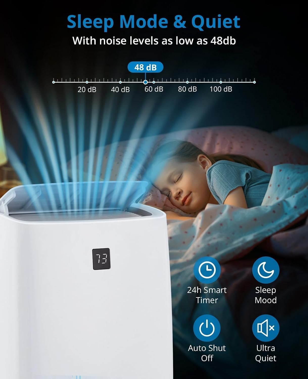 GarveeHome 12000 BTU Portable Air Conditioner with Remote, 3-in-1 AC Unit for Cooling, Fan & Dehumidifier, Energy Efficient Portable Air Conditioners for Bedroom