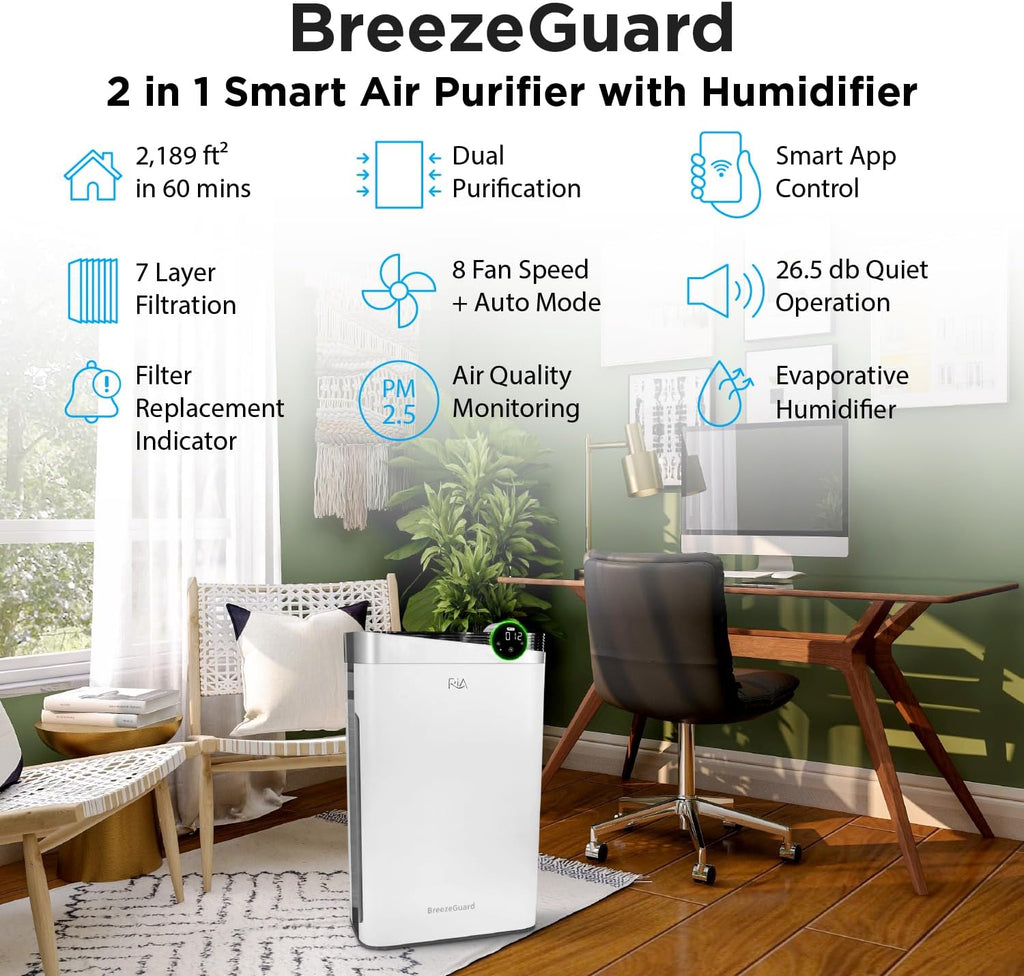 RIA BreezeGuard 2-in-1 Smart HEPA Air Purifier and Humidifier Combo for Large Rooms up to 2500 Sq Ft – App Control, Evaporative Humidifier, PM2.5 Sensor, for Home, Bedroom, Pet, Allergies, Smoke, Dust