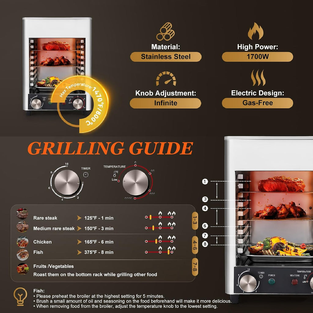 Countertop Broiler 1700W Electric Grill Indoor, Grill 400-1450°F Temperature Adjustable, Commercial Steak Broiler Food-grade Stainless Steel Toaster Oven,110V