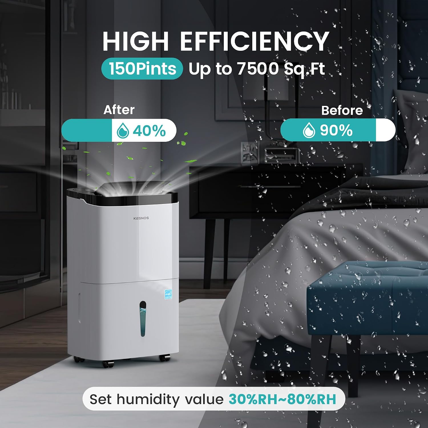 Kesnos 150 Pints Energy Star Dehumidifier with Pump for Space Up to 7500 Sq. Ft - Dehumidifier for Basement with Drain Hose, 1.85 Gal Water Tank, Handle, Self-Drying, Idear for Home, Office