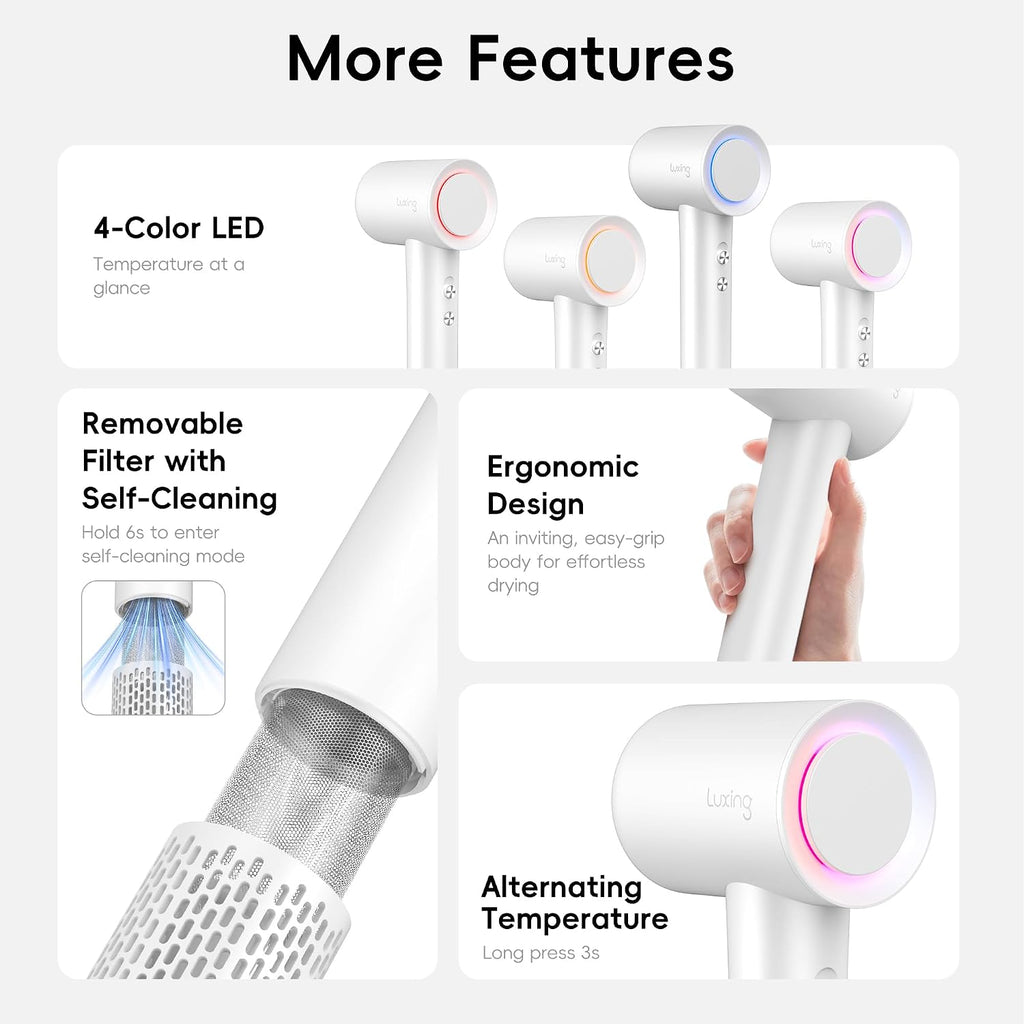 Hair Dryer, TurboLux Ionic 200 Million Negative Ions 1500W Fast Drying High Speed Hairdryer with Diffuser, Lightweight, Low Noise Hair Dryers for Women with 110000 RPM Brushless Motor (Pearl White)