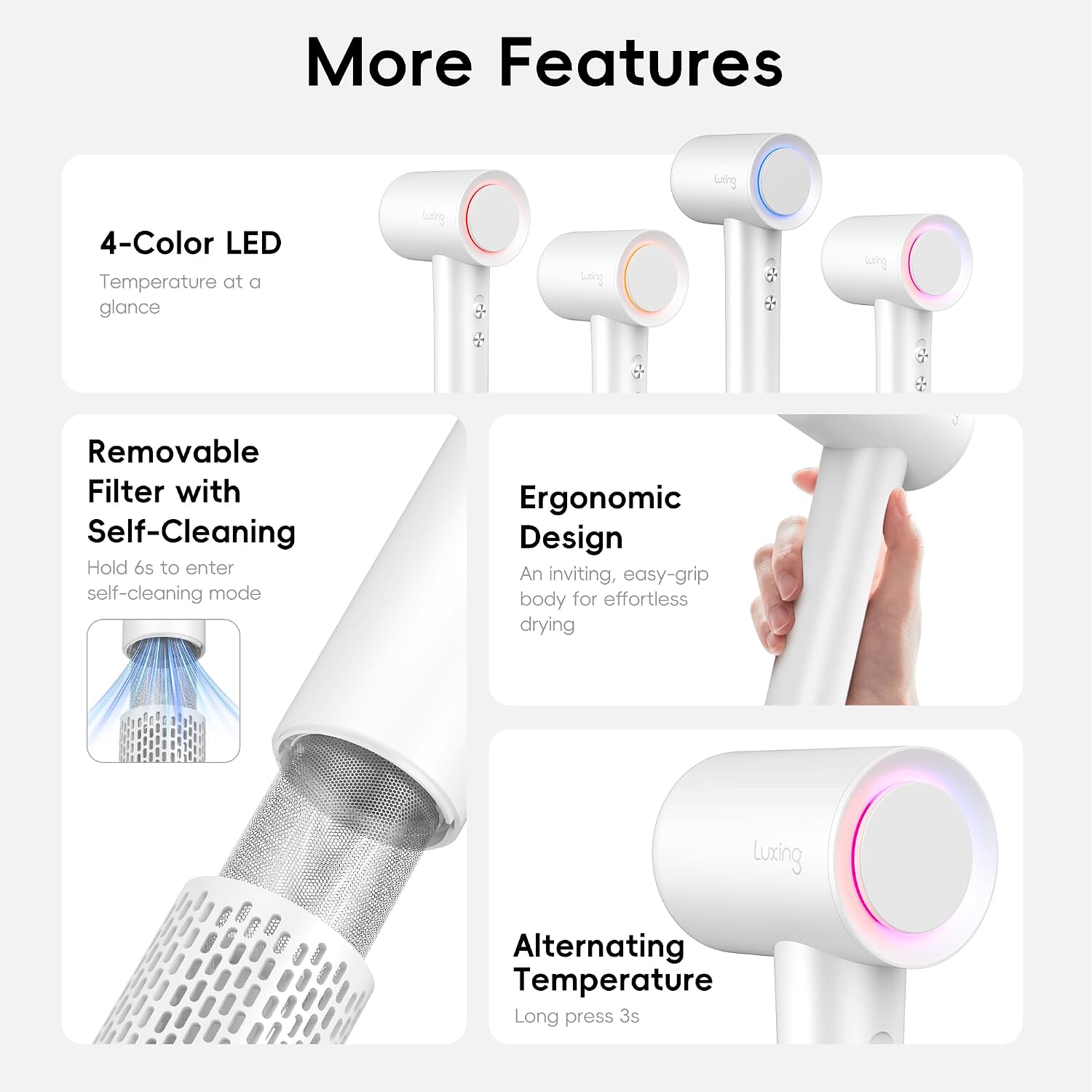 Hair Dryer, TurboLux Ionic 200 Million Negative Ions 1500W Fast Drying High Speed Hairdryer with Diffuser, Lightweight, Low Noise Hair Dryers for Women with 110000 RPM Brushless Motor (Pearl White)