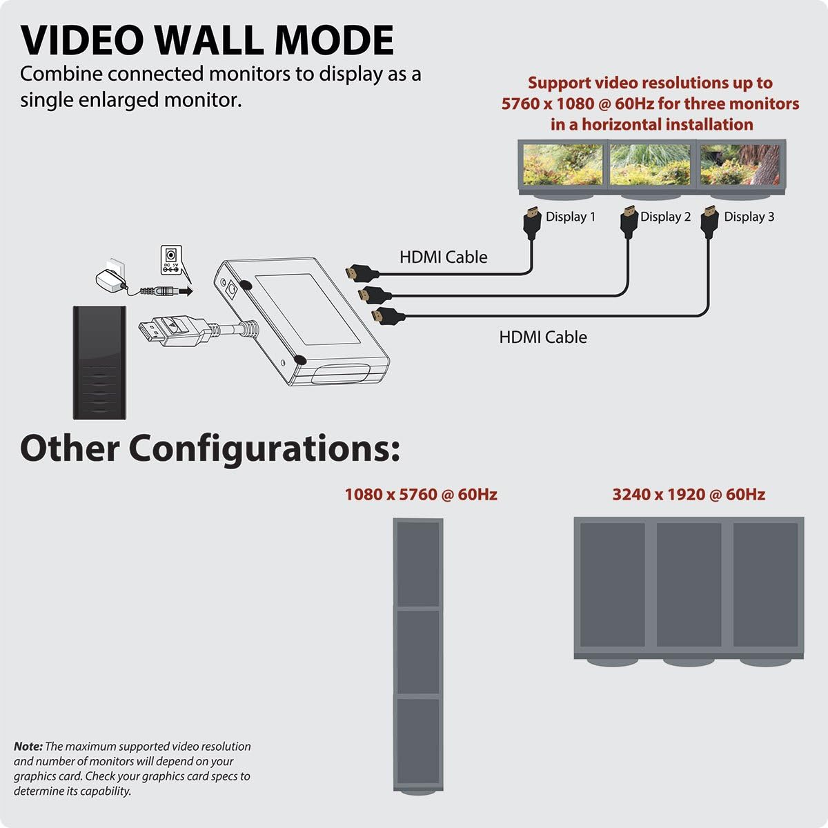 TRIPP LITE 3-Port DisplayPort to HDMI Multi Stream Transport Hub MST, DP 1.2, DP to HDMI, 3840x2160 4K X 2K @ 60Hz (B156-003-HD-V2)