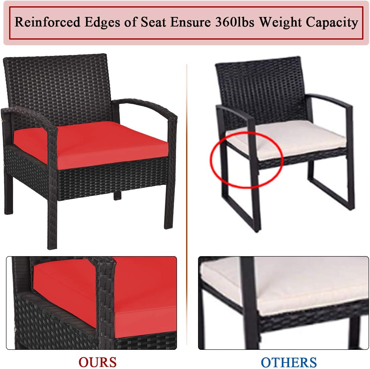 COSTWAY Rattan Patio Furniture Set 3 Pieces, Wicker Conversation Set with Tempered Glass Coffee Table, Seat Cushions, Outdoor Chair Wicker Sofa for Backyard Balcony Porch Poolside, Red