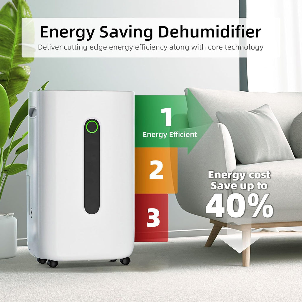 5,000 Sq.Ft 80 Pint Dehumidifier for Basements and Home-with Drain Hose,1.7Gallon Water Tank,Intelligent Humidity Control,Dual Protection and 4 Modes,for Large room