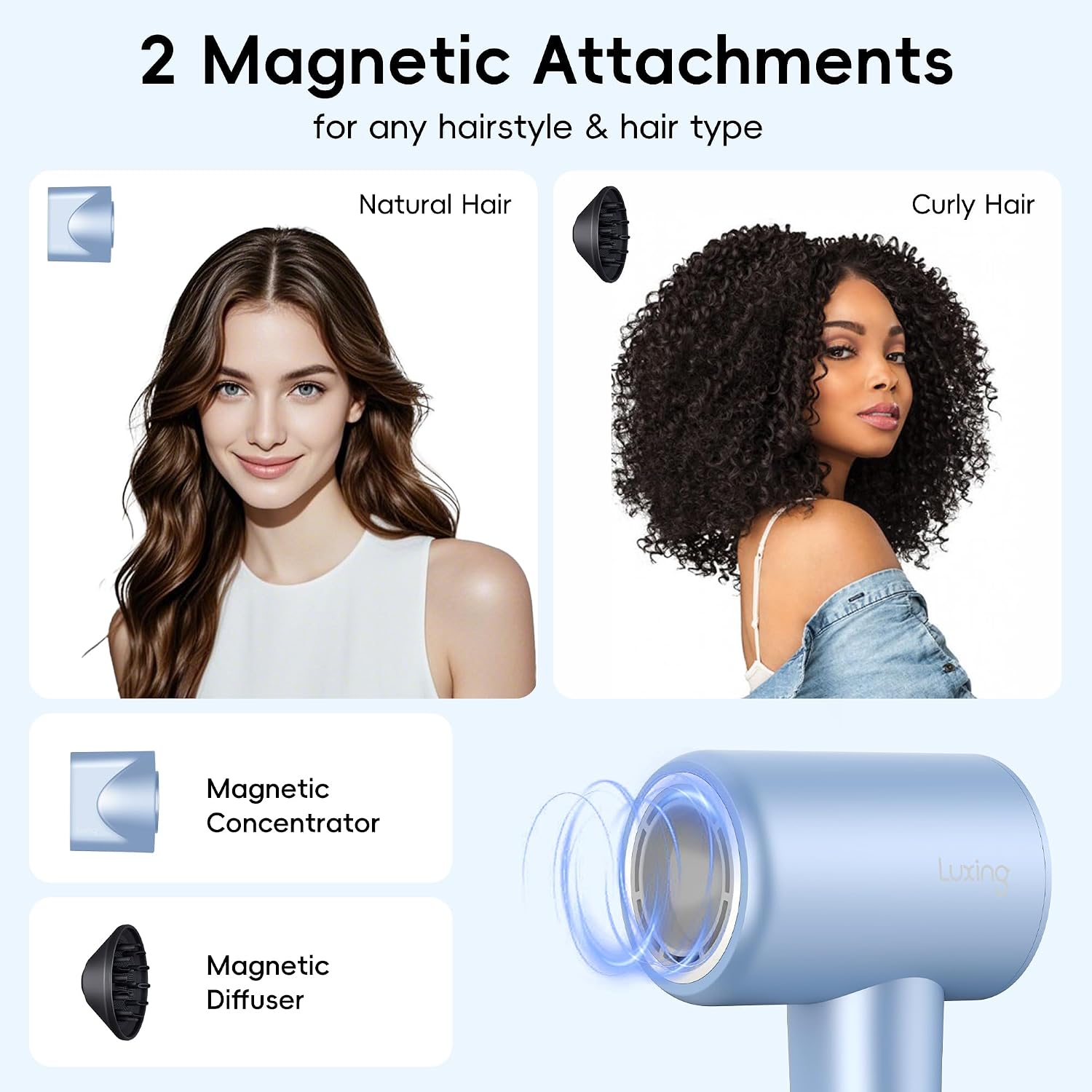 Hair Dryer, TurboLux Ionic 200 Million Negative Ions 1500W Fast Drying High Speed Hairdryer with Diffuser, Lightweight, Low Noise Hair Dryers for Women with 110000 RPM Brushless Motor (Steel Blue)