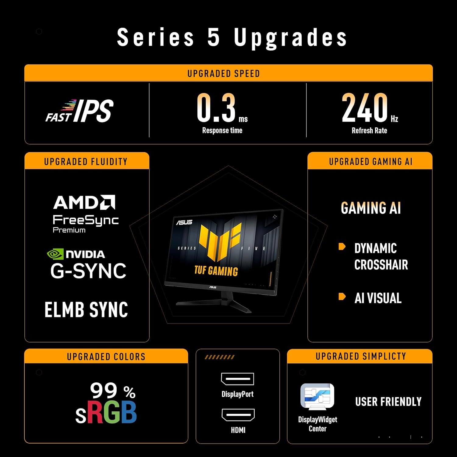 ASUS TUF Gaming Series 5 24.5' 1080P Monitor (VG259QM5A) – Full HD, Fast-IPS, 240Hz, 0.3ms, G-SYNC Compatible, FreeSync Premium, 99% sRGB, DisplayWidget, Gaming AI, 3 yr Warranty