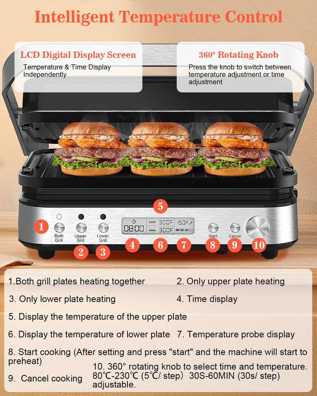 CATTLEMAN Panini Press Grill Sandwich Maker with Removable Plates, 1600W, 6 in 1 Indoor Grill with Meat Thermometer, Electric Contact Grills for Kitchen, Stainless Steel