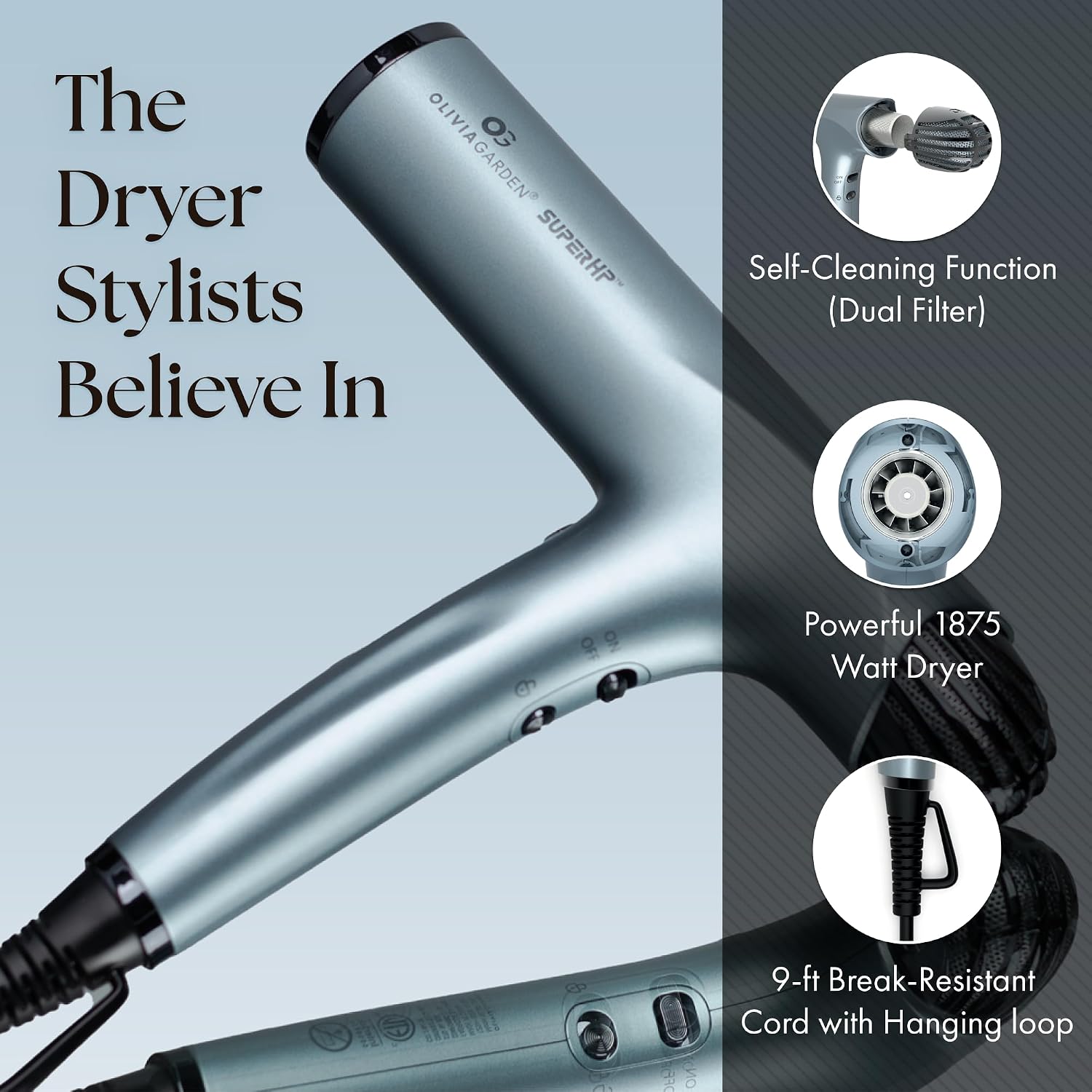 Olivia Garden 1875W SuperHP Professional Hair Dryer for All Hair Types - Quiet, Fast Drying Blow Dryer - Powerful Ionic Generator - 5 Attachments, Including 2 Comb and 1 Diffuser Attachments