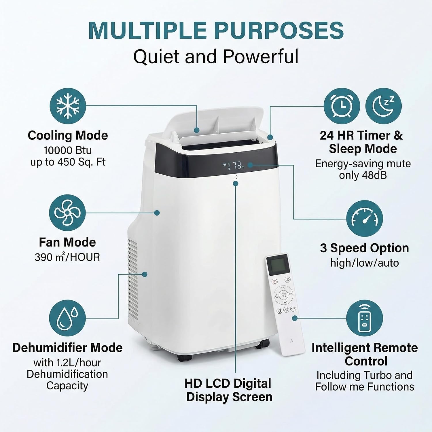 10,000 BTU Portable Air Conditioners, 3-in-1 Portable AC with Cool, Dry, Fan and Sleep Modes, Room Air Conditioners with 24H Timer, Self-Evaporation, Low Noise 48 dB, for Bedroom, Office