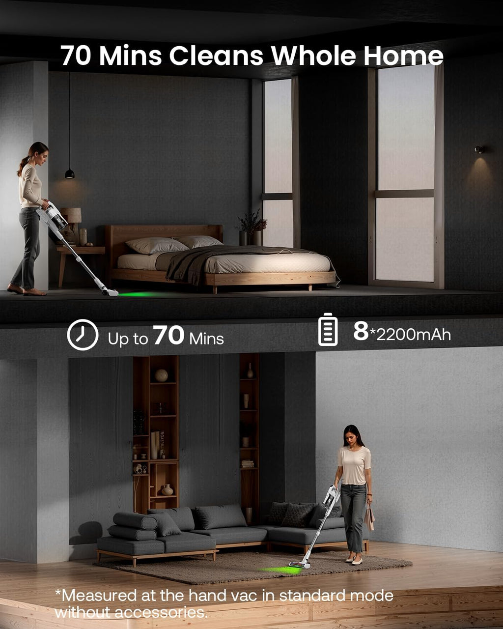 Cordless Vacuum Cleaner for Home, Upgraded 60Kpa Powerful Suction Pet Hair Vacuum with 70min Runtime, Green LED Light for Hardwood Floors & Carpet, Self-Standing Rechargeable Stick Vacuum, Grey-white