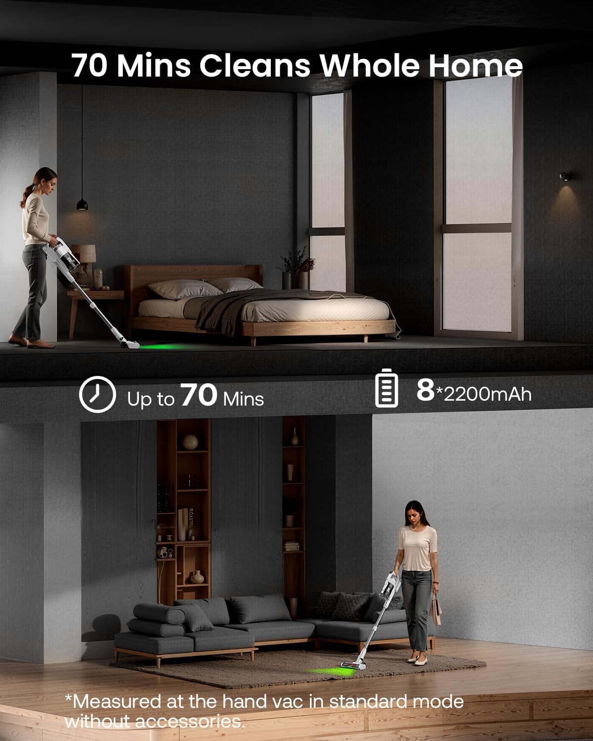 Cordless Vacuum Cleaner for Home, Upgraded 60Kpa Powerful Suction Pet Hair Vacuum with 70min Runtime, Green LED Light for Hardwood Floors & Carpet, Self-Standing Rechargeable Stick Vacuum, Grey-white