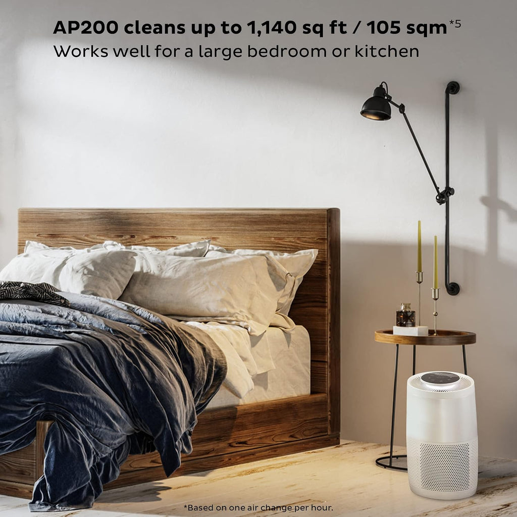 Instant HEPA Quiet Air Purifier From the Makers of Instant Pot with Plasma Ion Technology for Rooms up to 1140ft2, removes 99% of Dust, Smoke, Odors, Pollen & Pet Hair, for Bedrooms, Offices, Pearl