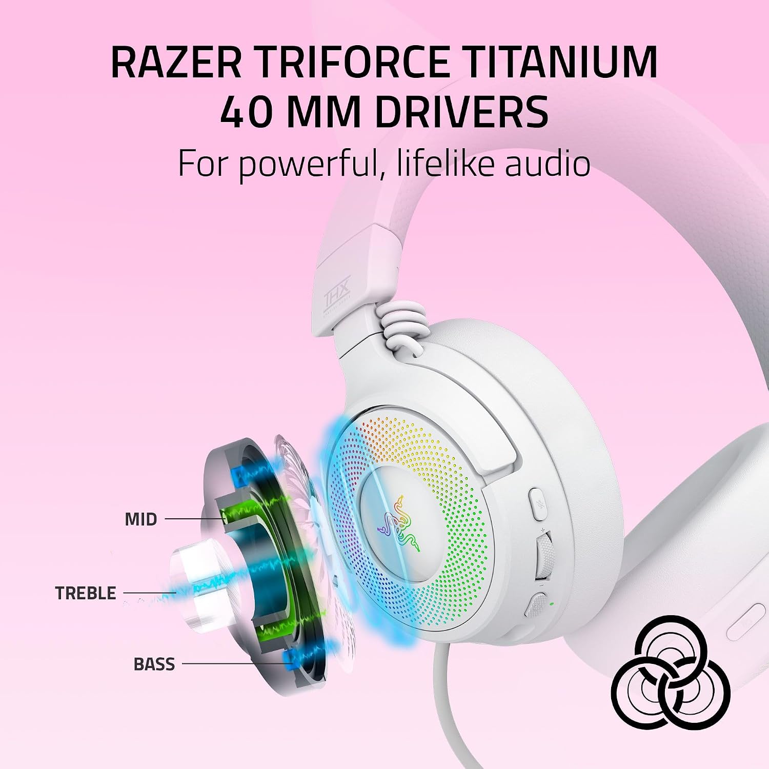 Razer Kraken Kitty V3 Pro Wireless RGB Gaming Headset: Chroma RGB Kitty Ears - 2.4 GHz, Bluetooth 5.3, USB A - Super Wideband Mic - 40mm Drivers - THX Spatial Audio - Comfortable Ear Cushions - White