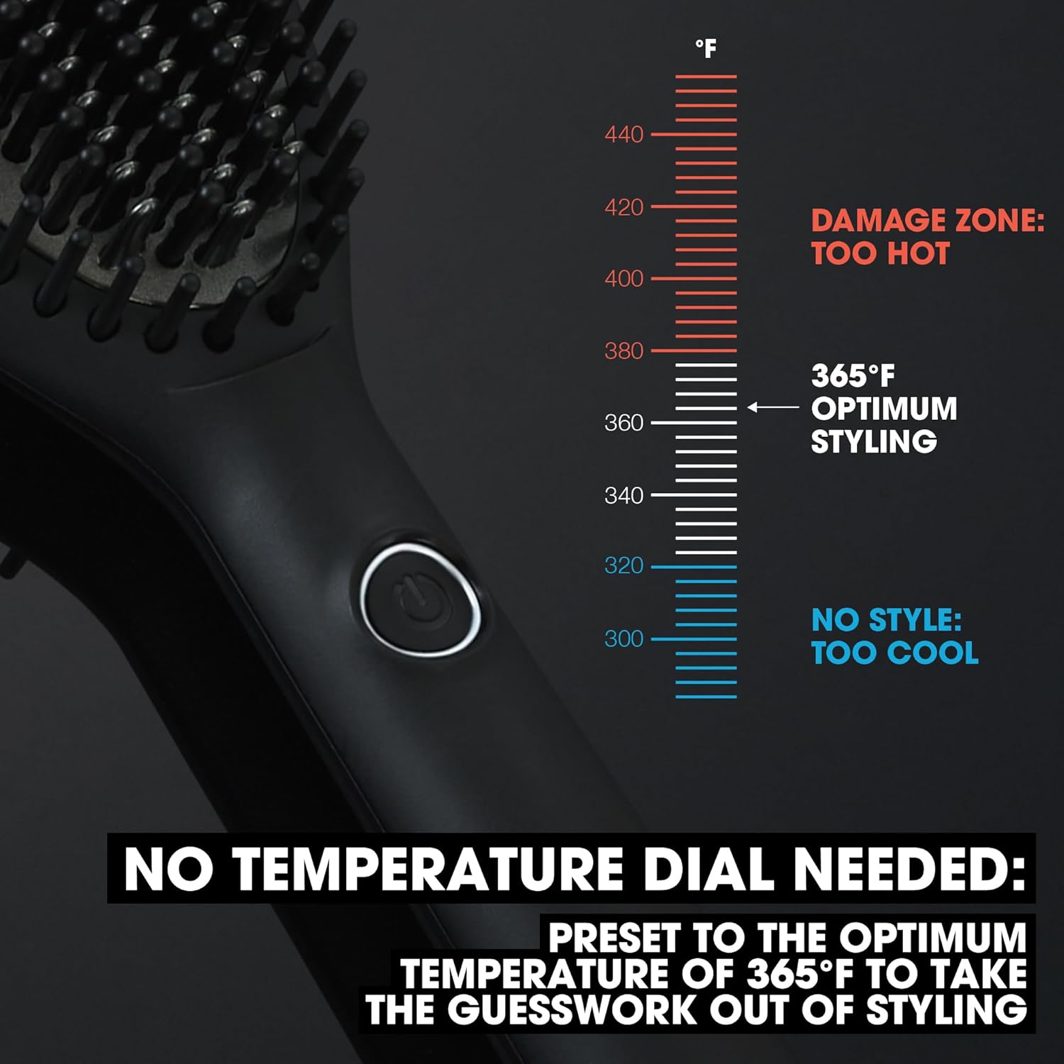 ghd Glide & Rise Hot Air Hair Brushes - Volumizing, Straightening & Smoothing Brushes with 365 Degree Safe Styling and Auto Sleep Mode