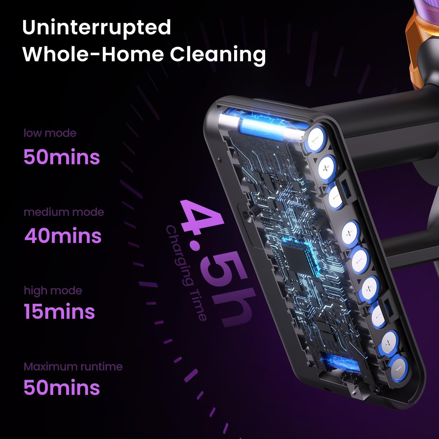 Xlife Cordless Vacuum Cleaner, 550W 48KPA Stick Vacuum Cleaners for Home, Wireless Vacumm with Self-Standing, Anti-Tangle Brush for Hardwood Floor/Carpet/Pet Hair-P12