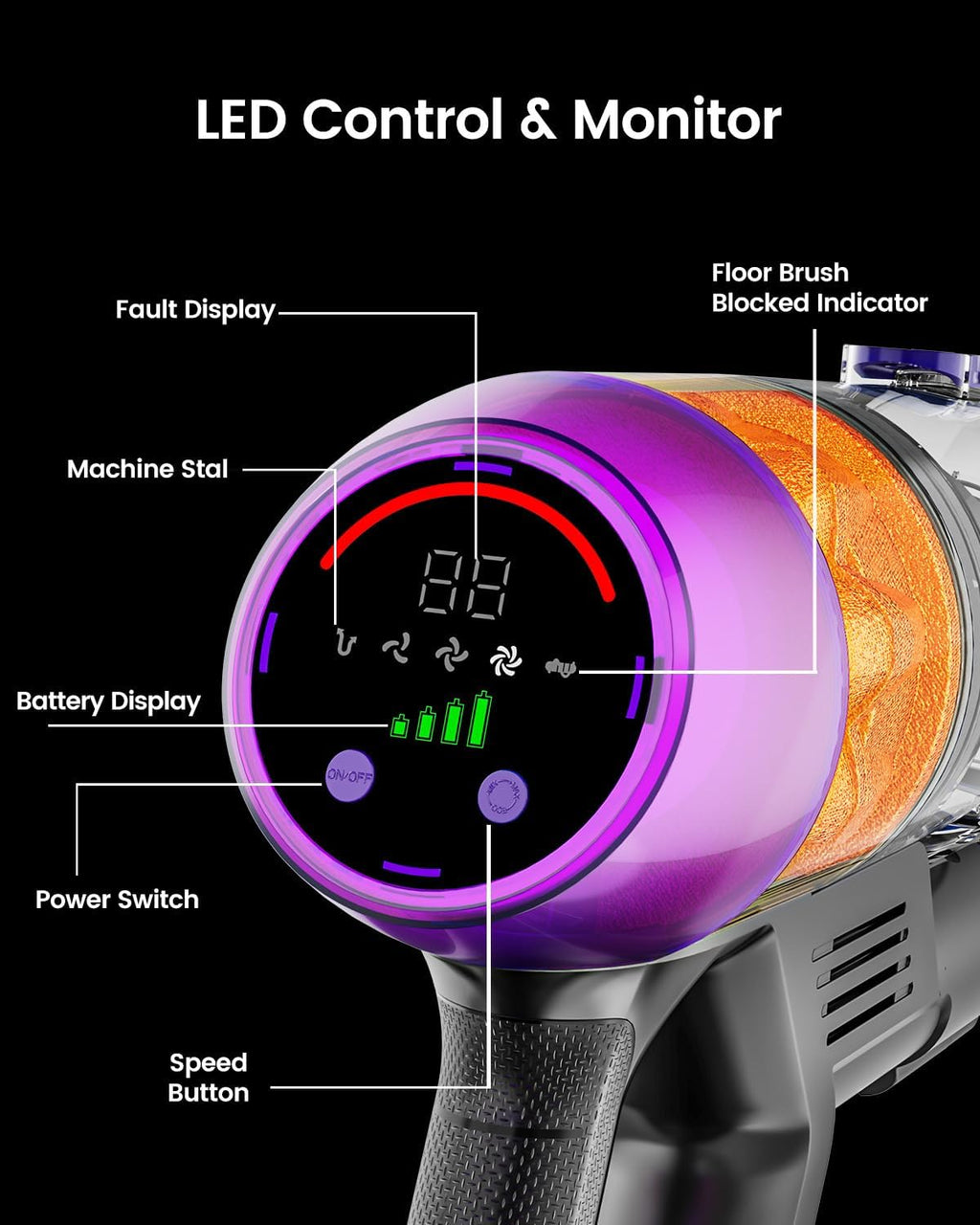 Cordless Vacuum Cleaner, 500W Vacuum Cleaners for Home Pet Hair, 60Mins Cordless Stick Vacuums with LED Display, Anti-Tangle, Lightweight Vacuum for Hard Floors, Carpet,Purple