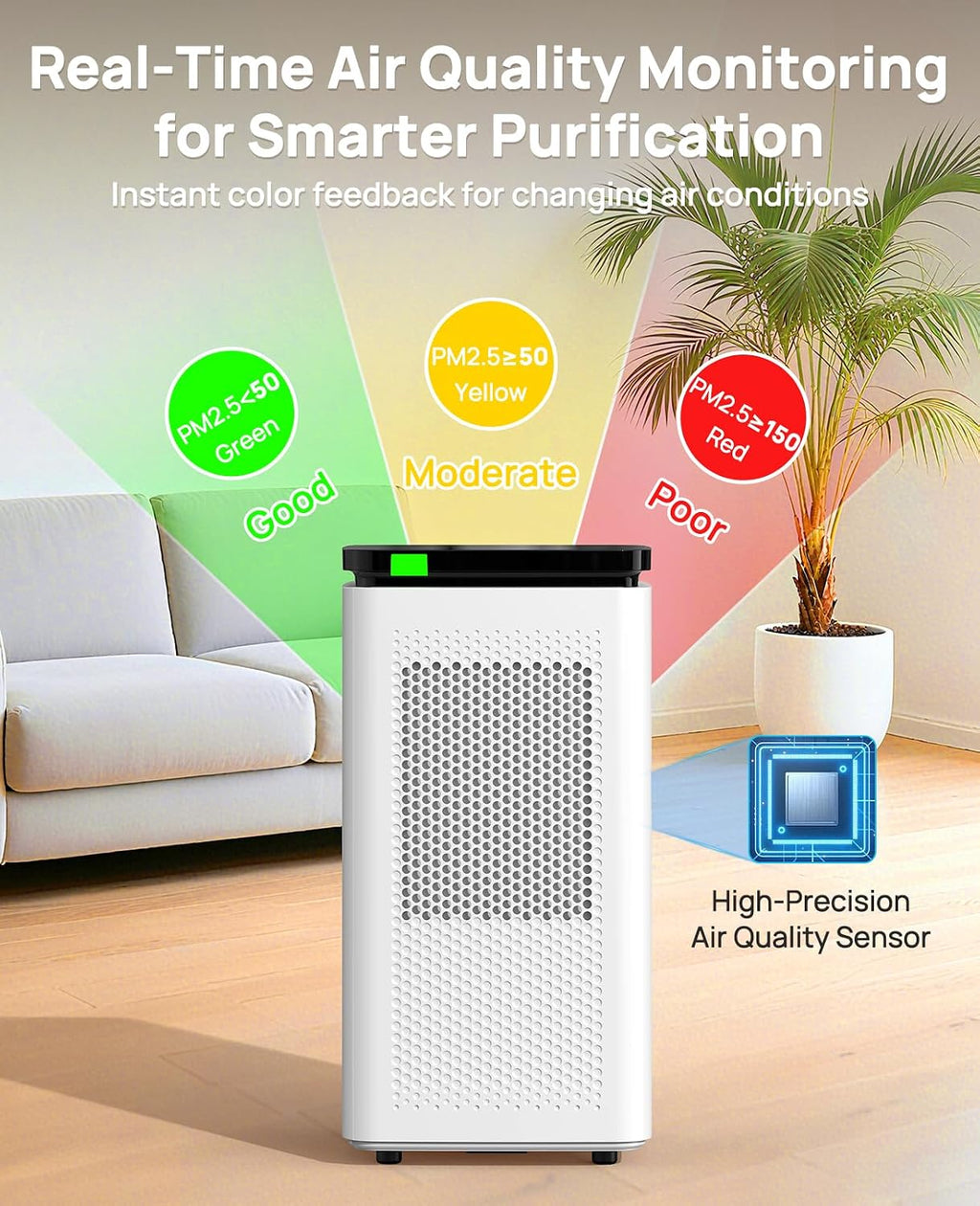 Air Purifiers for Home Large Rooms up to 3500 Ft², H13 True HEPA 0.1 Micron 99.97% Filtration with Carbon Filter, 235 CFM CADR, for Pollen, Pet Odor, Smoke, VOCs, 30dB Sleep Mode, PM2.5 Display