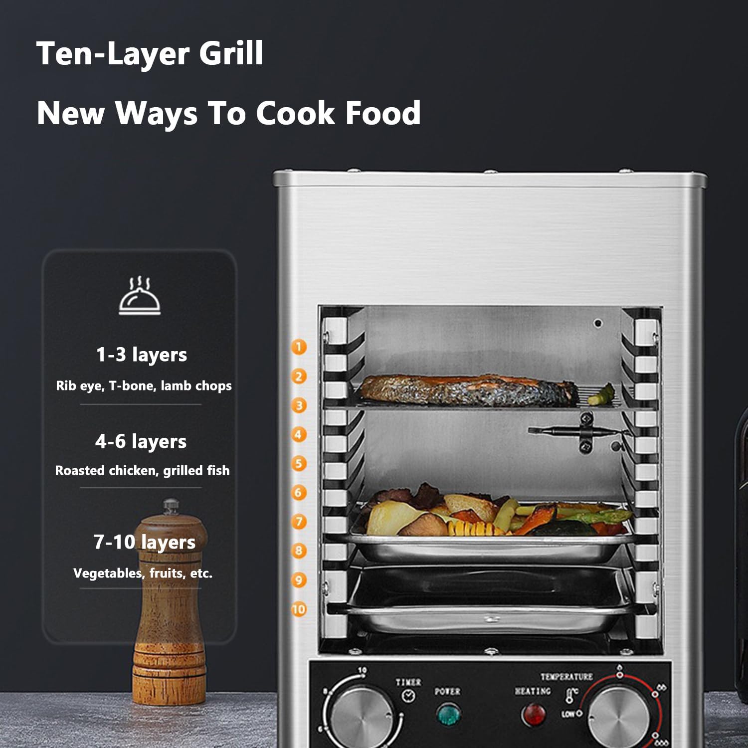 Steak Searer,Steak Grill,5.0min Fast Preheating,Maximum Temperature 800℃,Time and Temperature Can Be Set,Suitable for Family Gatherings, Restaurants,Camping