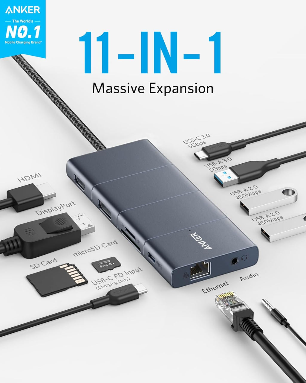 Anker USB C Hub, 11-in-1 Docking Station with 4K@60Hz HDMI and DP, 85W Power Delivery, USB-C&3 USB-A Data Ports, 1 Gbps Ethernet, 3.5mm Audio, microSD and SD Card Reader (Pack of 2)
