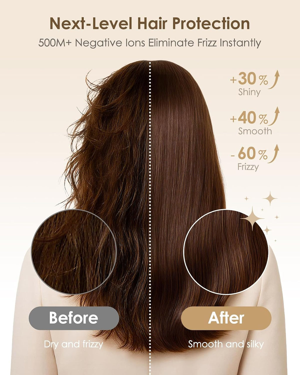 Hair Dryer, 160,000 RPM High-Speed Ionic Blow Dryer with Diffuser, Professional Hairdryer for Fast Drying, 500 Million Negative Ions, Low Noise Compact Hair Blow Dryer for All Hair Types, Gold