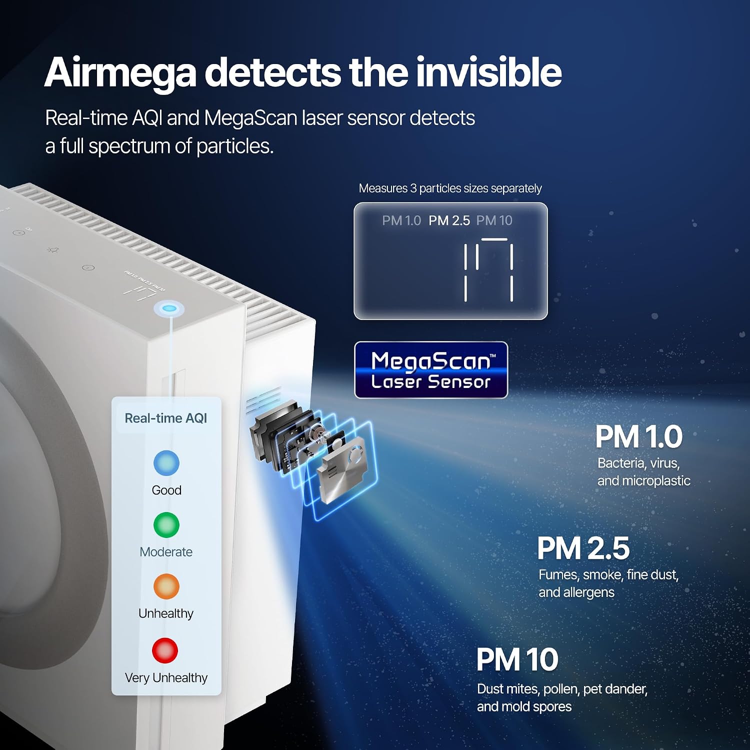 COWAY Airmega Mighty2 Air Purifier, Next Gen of AP-1512HH, for Large Room & Home Cleans up to 1,800 ft², IEST certified HEPA and Active Carbon for Allergies, Smoke, Dust, Pets & Mold, AP-1512N(W)