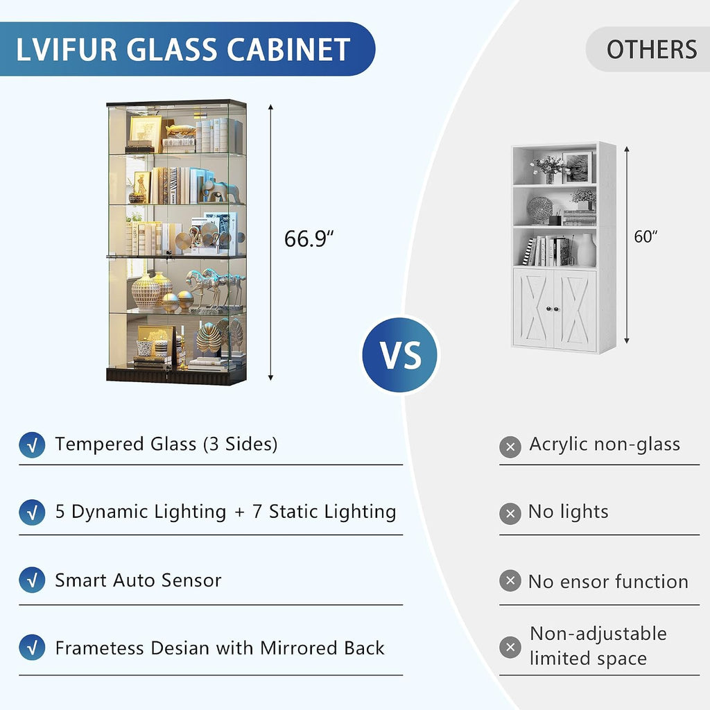RGB Glass Display Cabinet with Lights, Modern Curio Cabinet Display Cases for Collectibles, Locking Showcase Cabinet with 5-Tier Shelves, Tall Bookcase w/ Human Body Sensor for Living Room (Black)