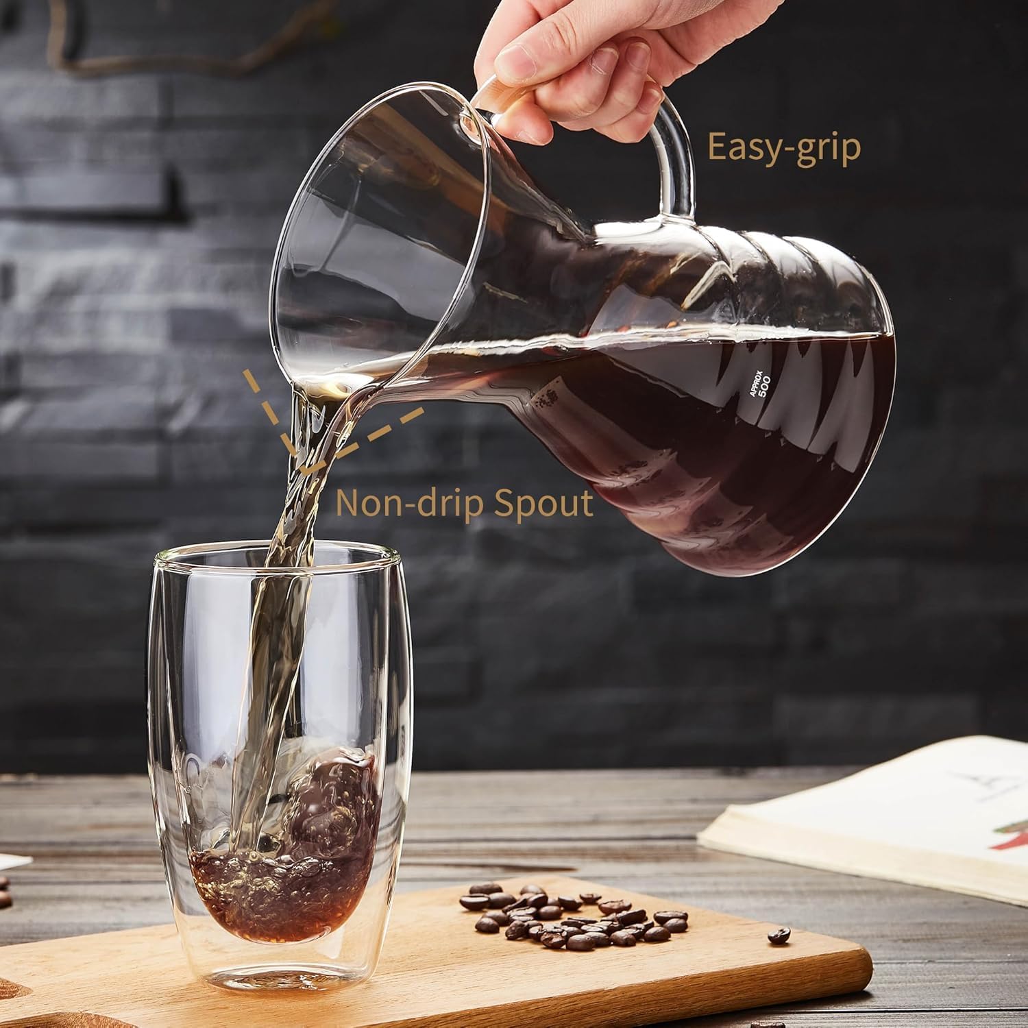 Unbreakable - 18 Pack Pour Over Coffee Maker with Permanent Stainless Filter 27 fl oz, Thickened Heat-Resistant Borosilicate Glass Dripper Coffee Brewer, Stovetop Safe